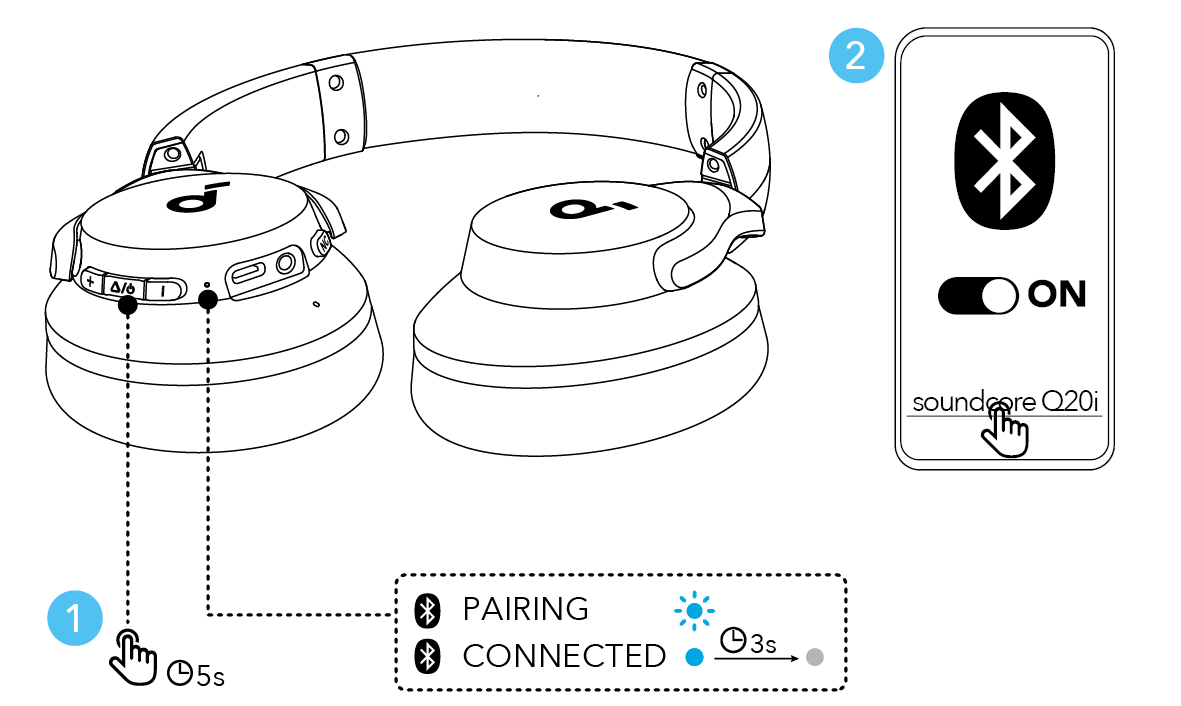 Pairing Soundcore over-ear and on-ear headphones