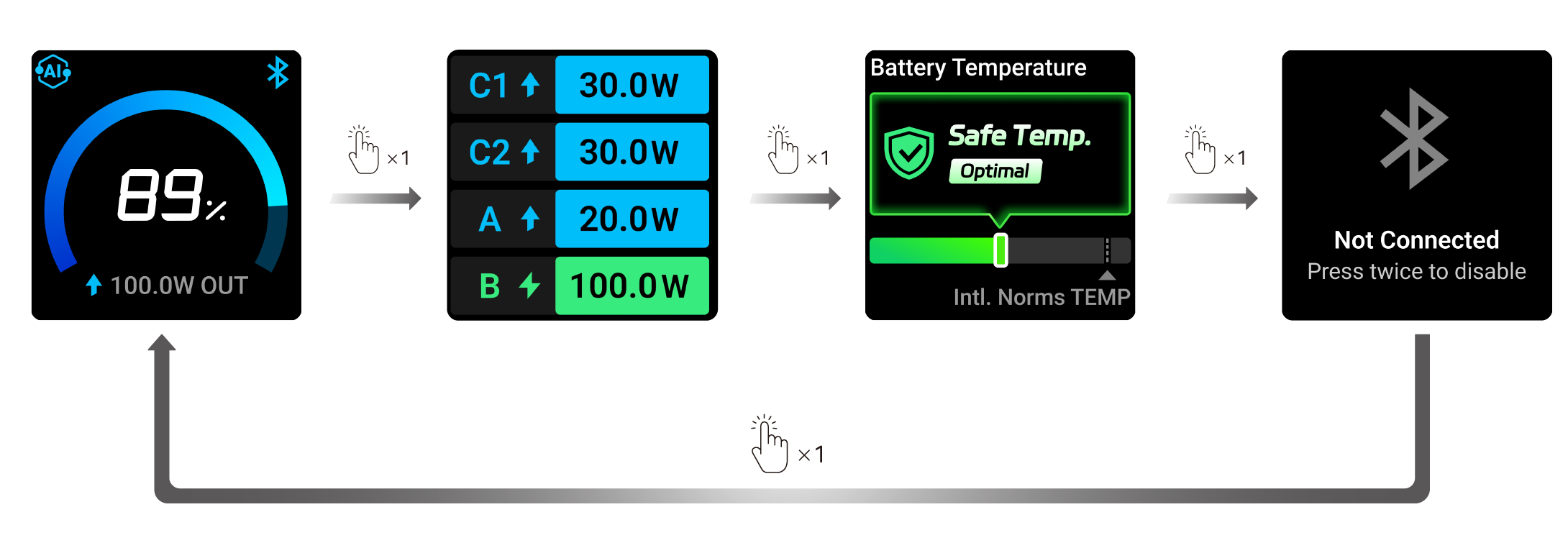 Anker Prime Power Bank (20K, 220W) User Guide (A110B)