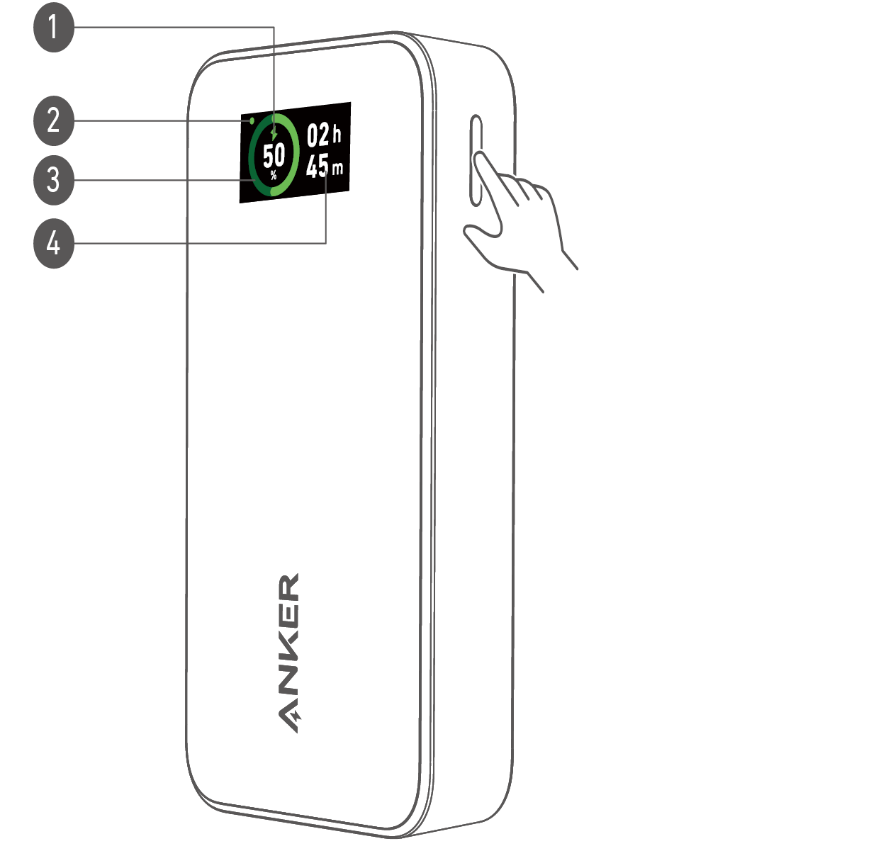 ANKER PowerCore 30W モバイルバッテリー 3個セット　533 Amazon | Anker Power Bank (10000mAh, 30W) (モバイルバッテリー