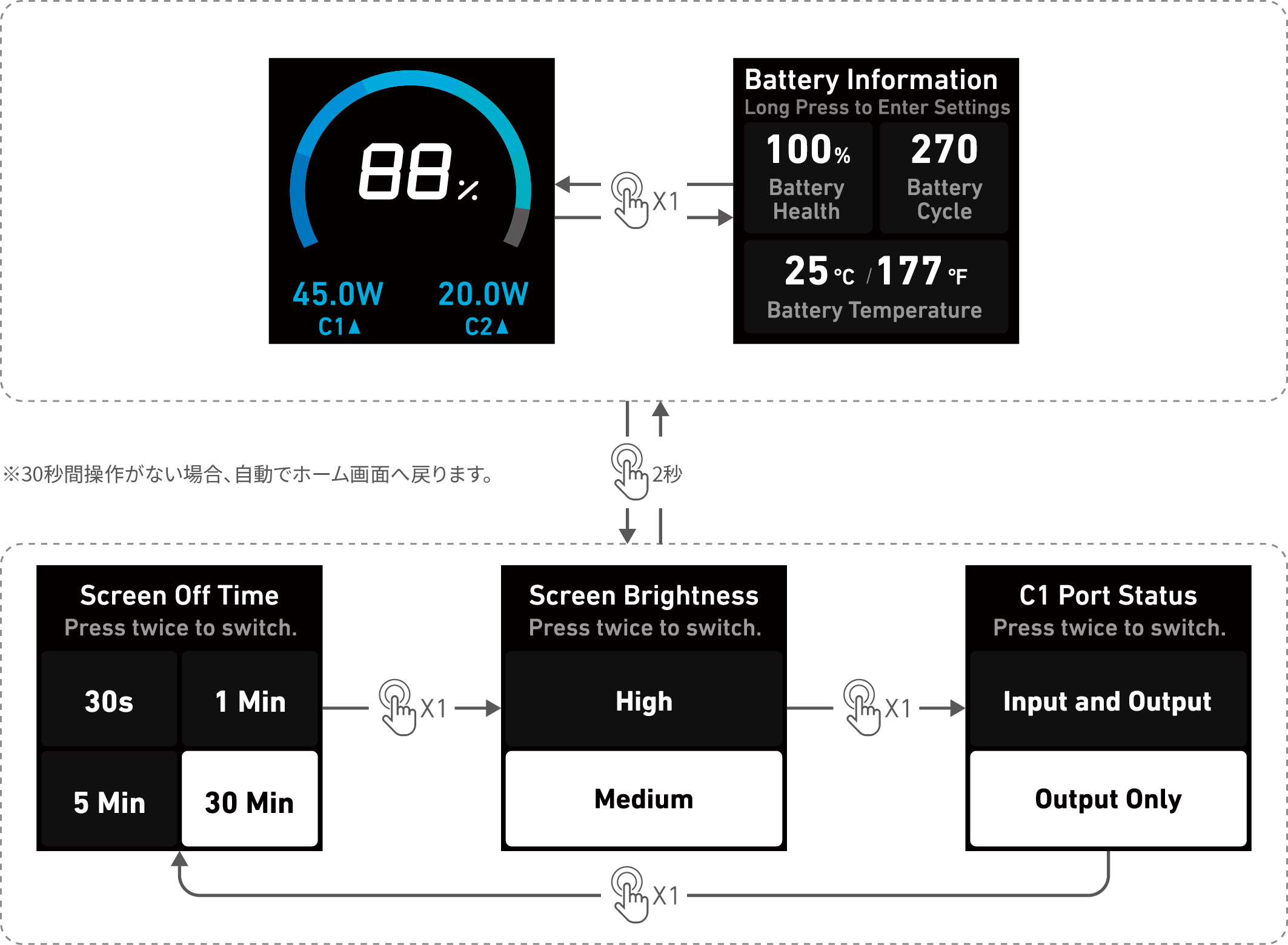Anker Prime Power Bank (9.6K, 65W, Fusion) 取扱説明書 (A1339)