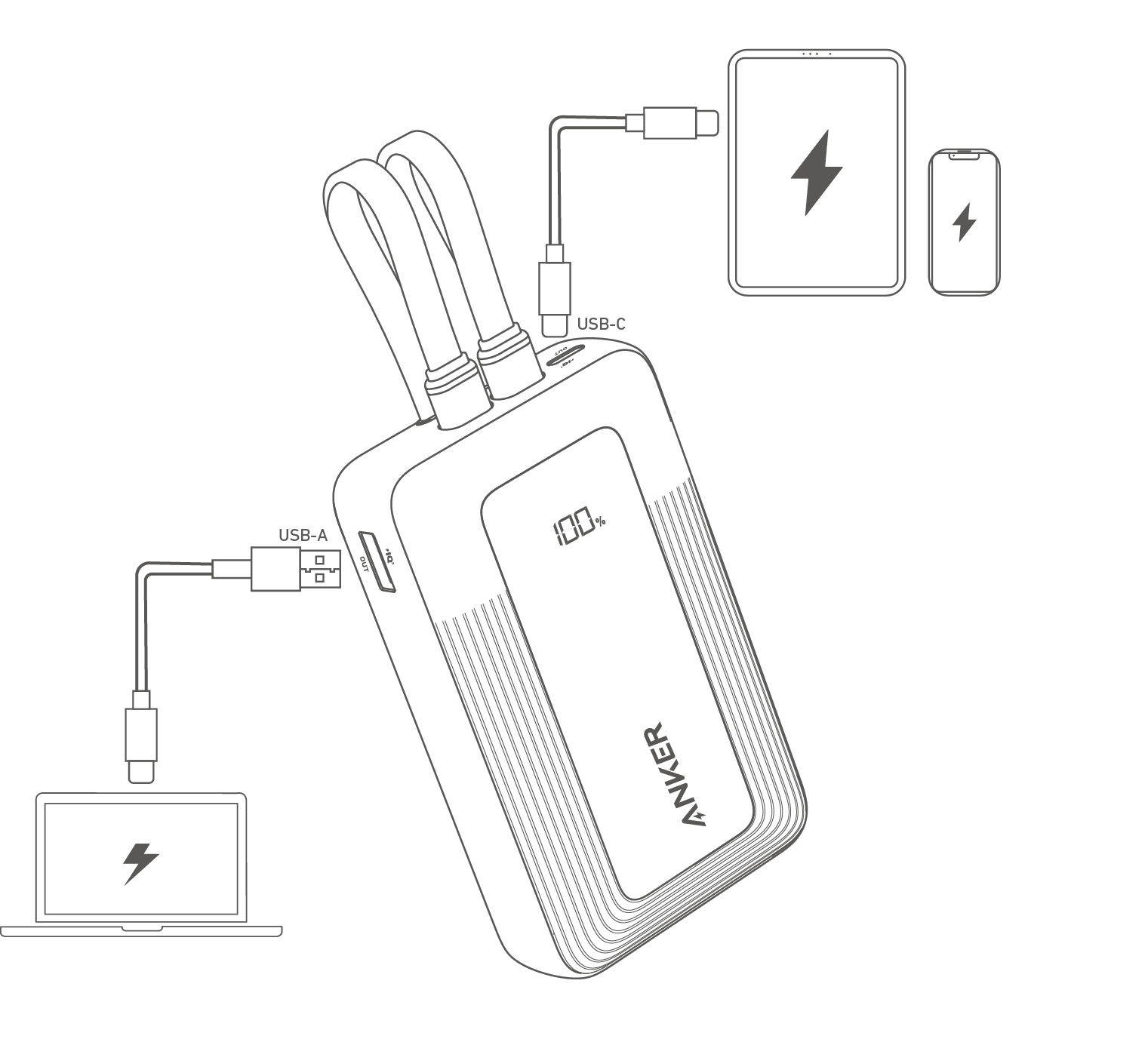 Anker Zolo Power Bank (20K, 45W, Built-In Dual USB-C Cables) User