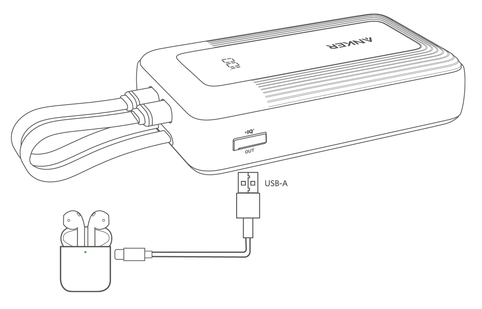 Anker Zolo Power Bank, Batterie Externe Haute Vitesse 20 000 mAh 30 W, Câble USB-C Intégré, 1