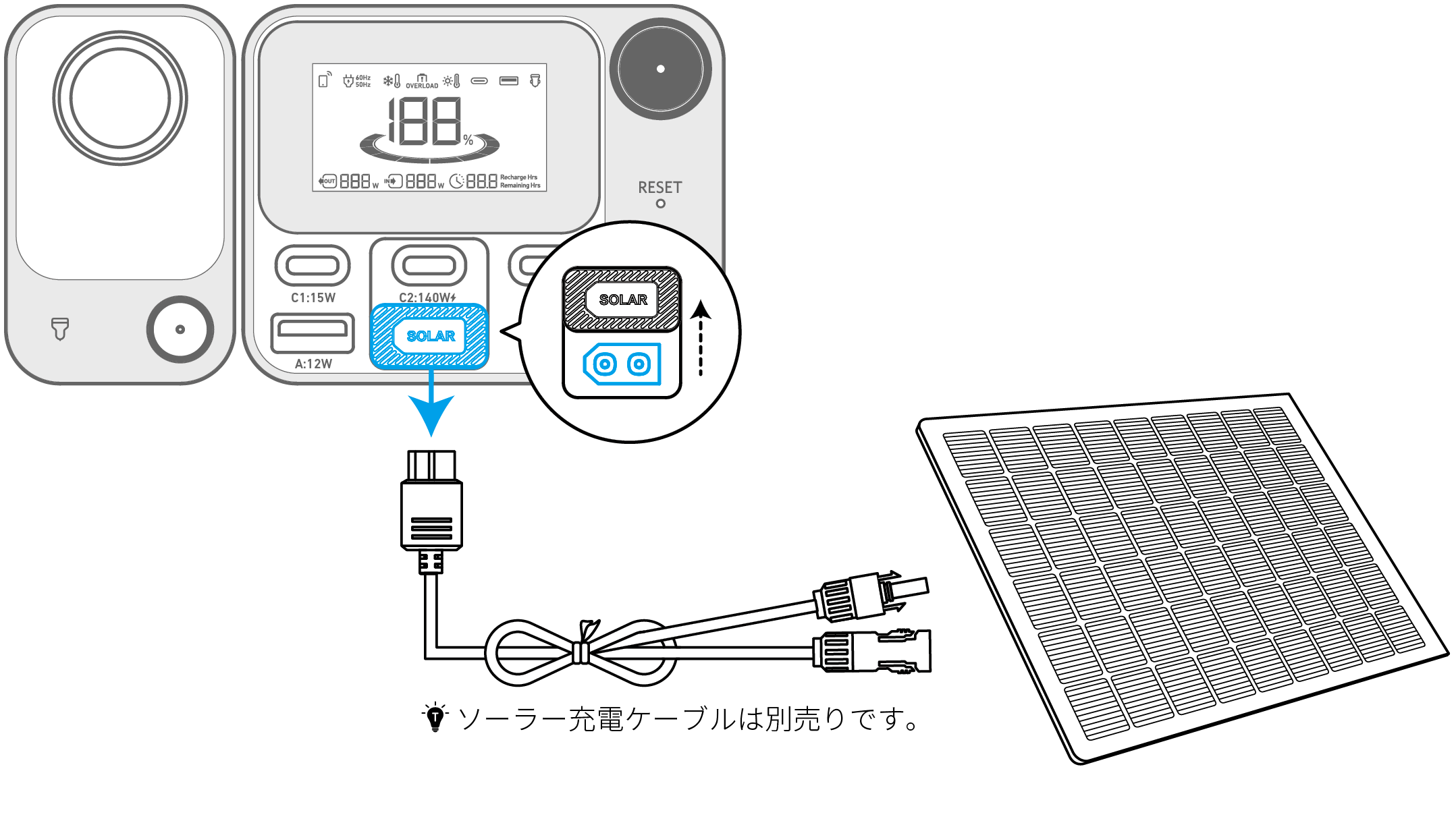 Anker SOLIX C300 Portable Power Station 取扱説明書 (A1722)