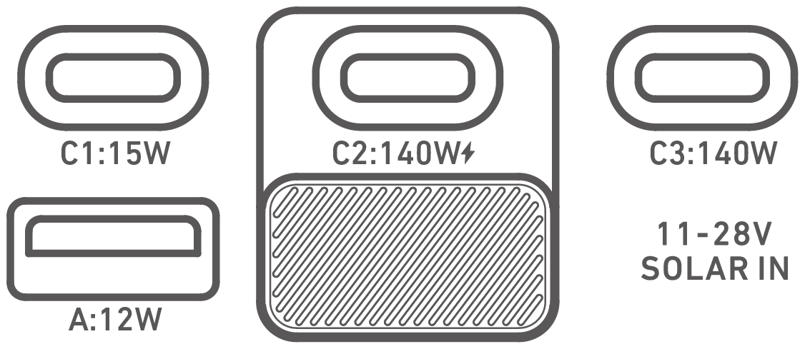 portable power adapter USB C Power Supply (5 V, 0.5 A), Black