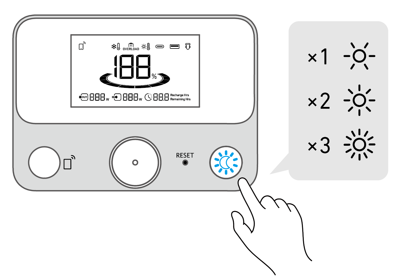 user_680527ceページです。 Anker SOLIX C300 DC Portable Power Station 取扱説明書 (A1726)
