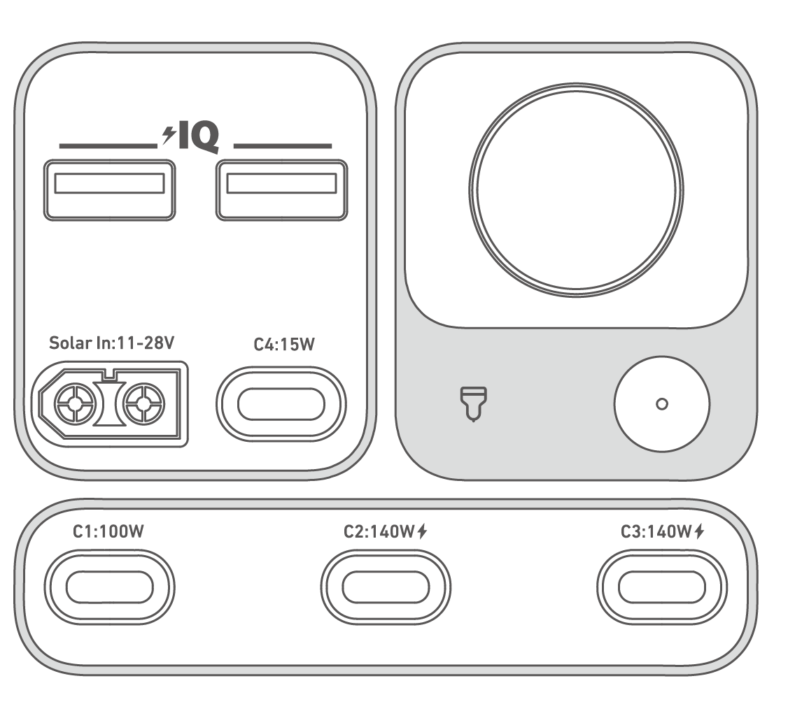 Anker SOLIX C300 DC Portable Power Station Kullanım Kılavuzu (A1726)