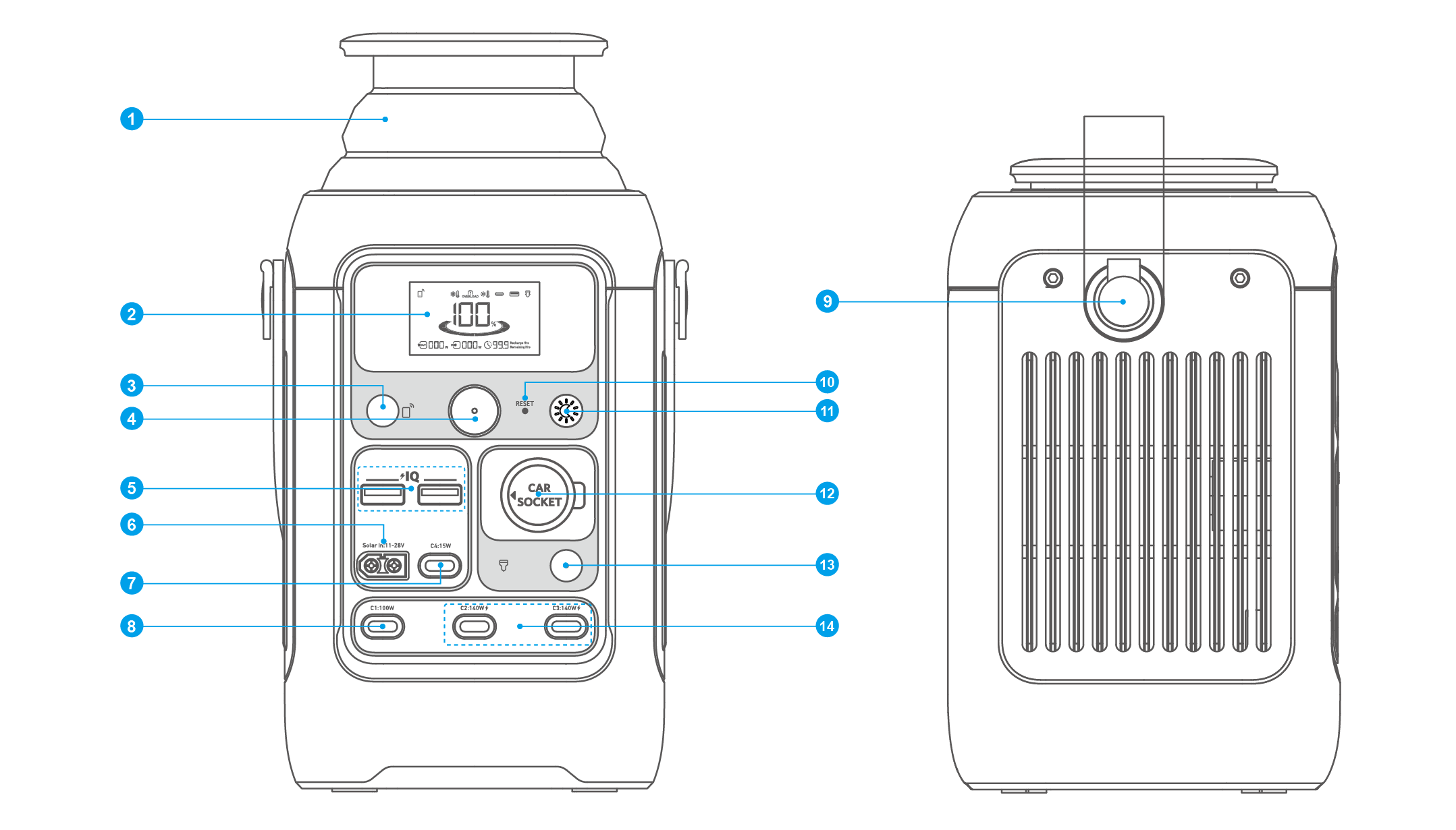 Anker SOLIX C300 DC Portable Power Station User Guide (A1726)