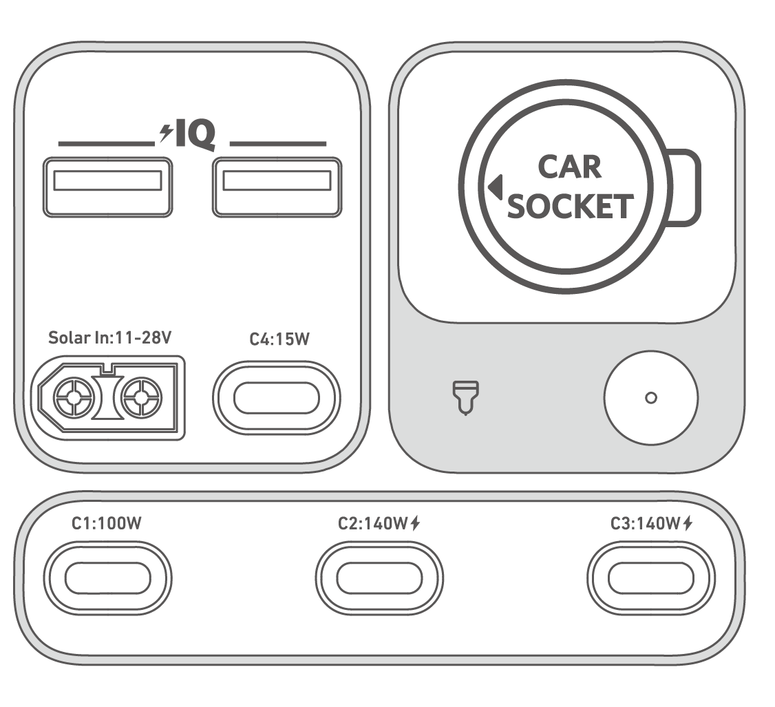 Anker SOLIX C300 DC Portable Power Station User Guide (A1726)
