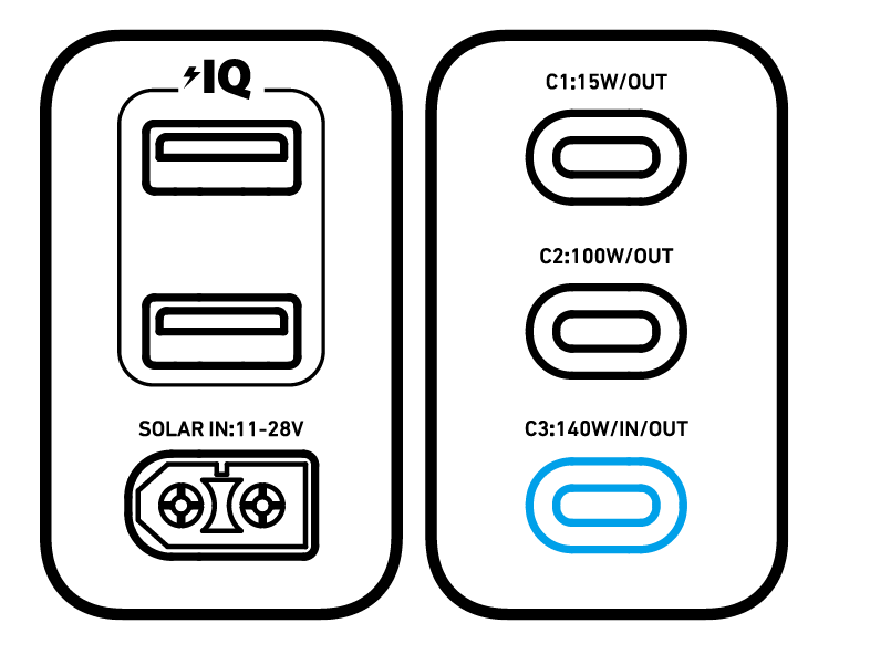 Anker SOLIX C200 DC Portable Power Station 取扱説明書 (A1727)
