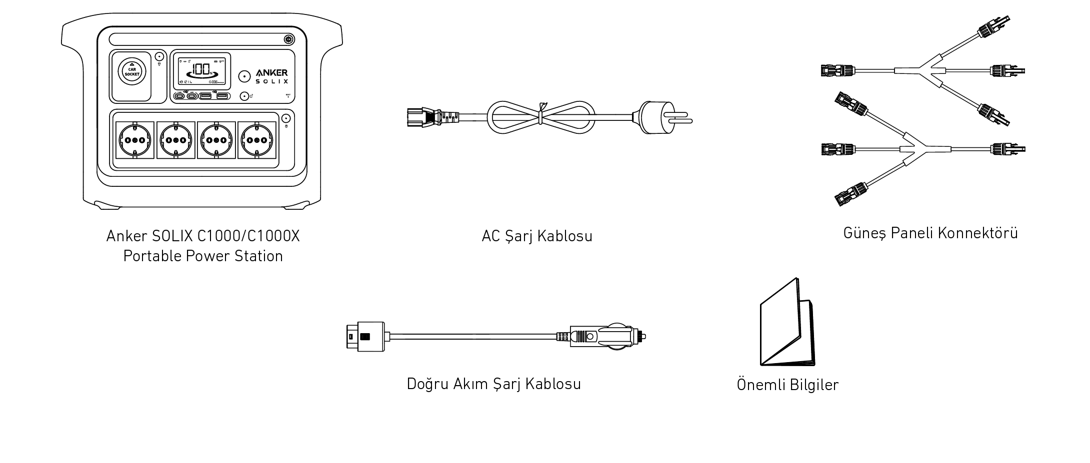 Anker SOLIX C1000/C1000X Portable Power Station KULLANICI KILAVUZU