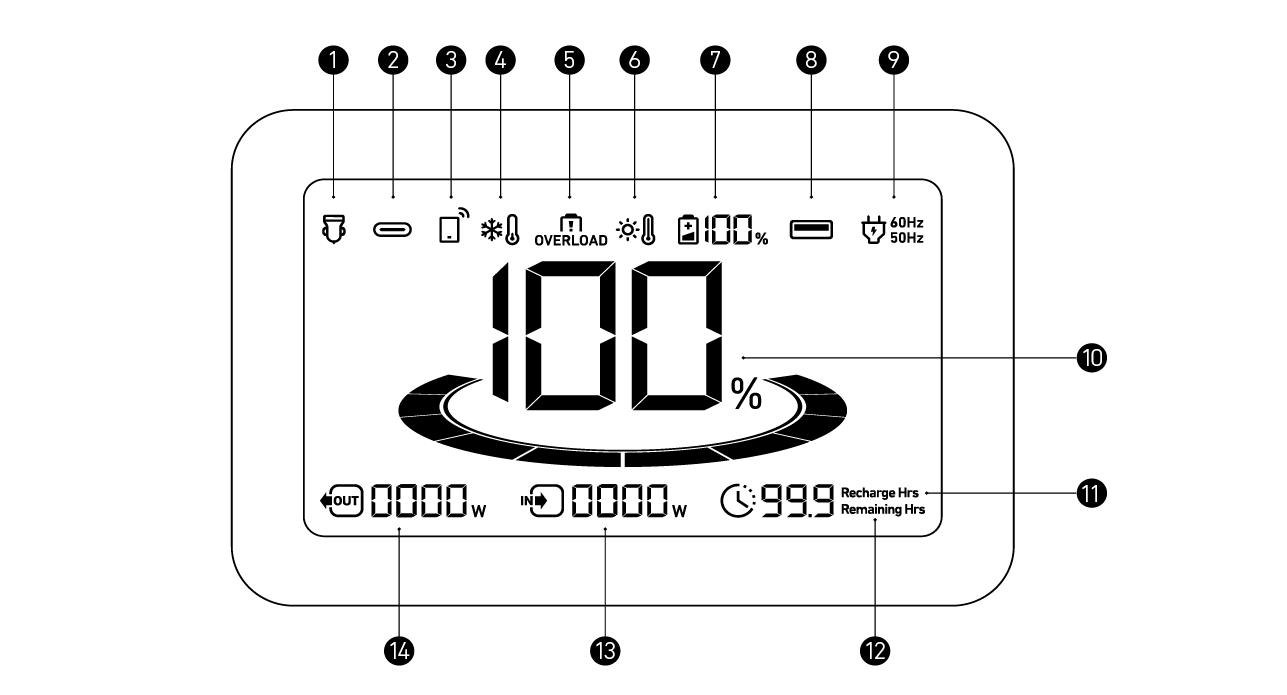 Anker SOLIX C1000/C1000X Portable Power Station KULLANICI KILAVUZU