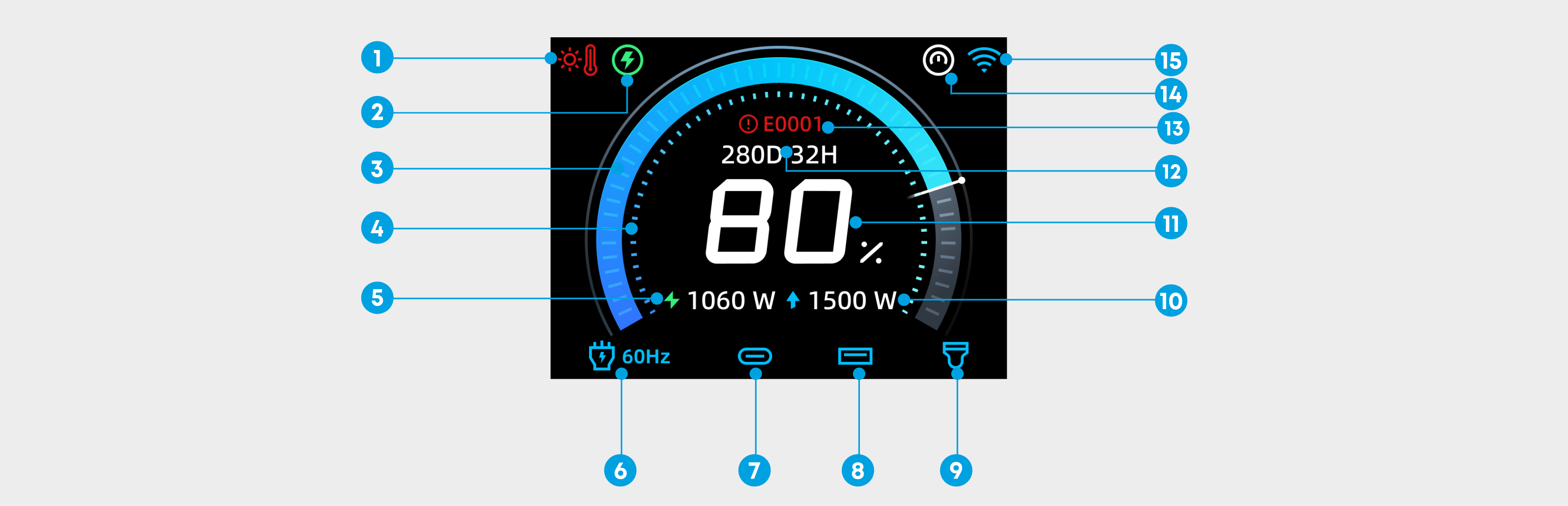 Anker SOLIX C1000 Gen 2 Portable Power Station 取扱説明書 (A1763)