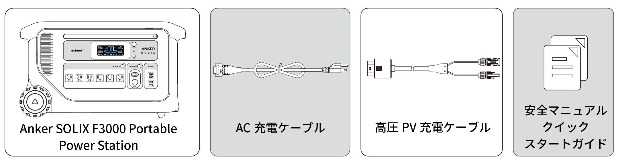 Anker SOLIX F3000 Portable Power Station 取扱説明書 (A1782)