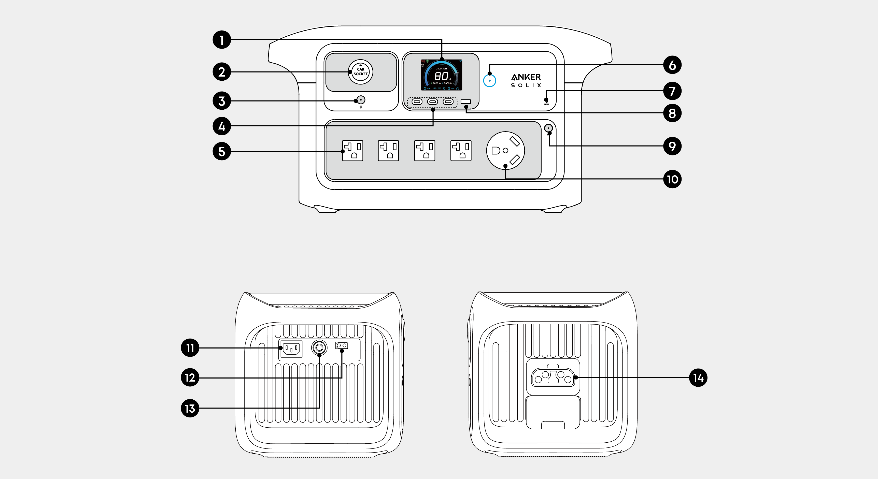 playstation4 CHU-2200 内箱説明書欠　コントローラー難あり Anker SOLIX C2000X Gen 2 Portable Power Station User Guide (A1785)