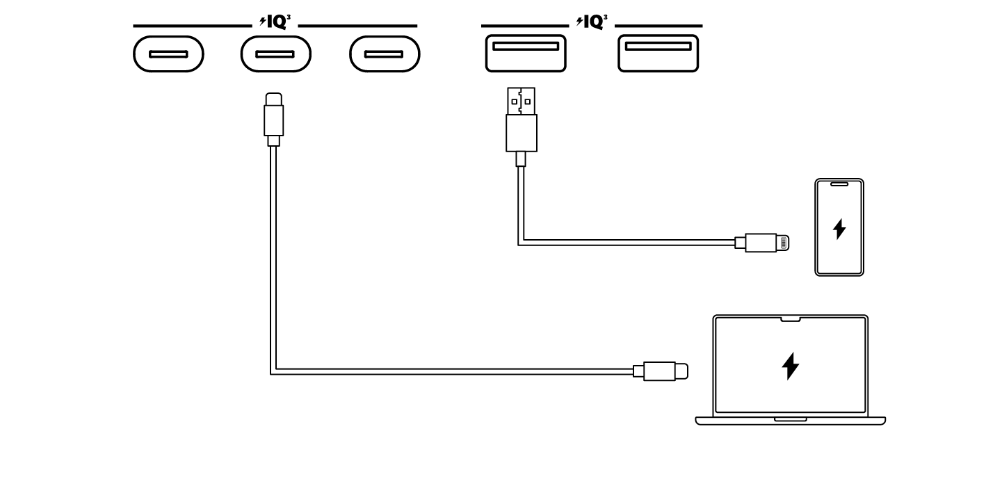 Anker SOLIX F3800 Portable Power Station USER GUIDE (A1790)