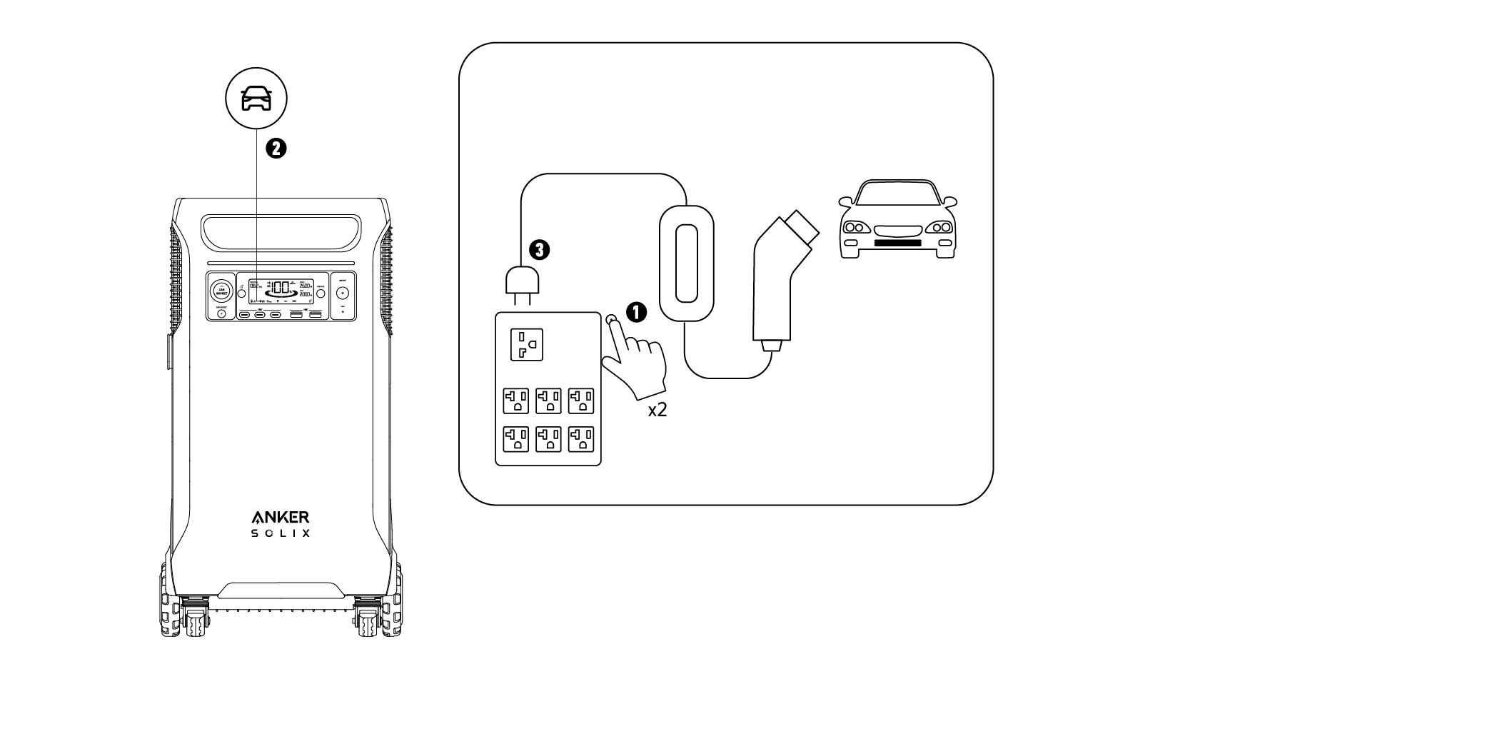 Anker SOLIX F3800 Portable Power Stationユーザーガイド (A1790)