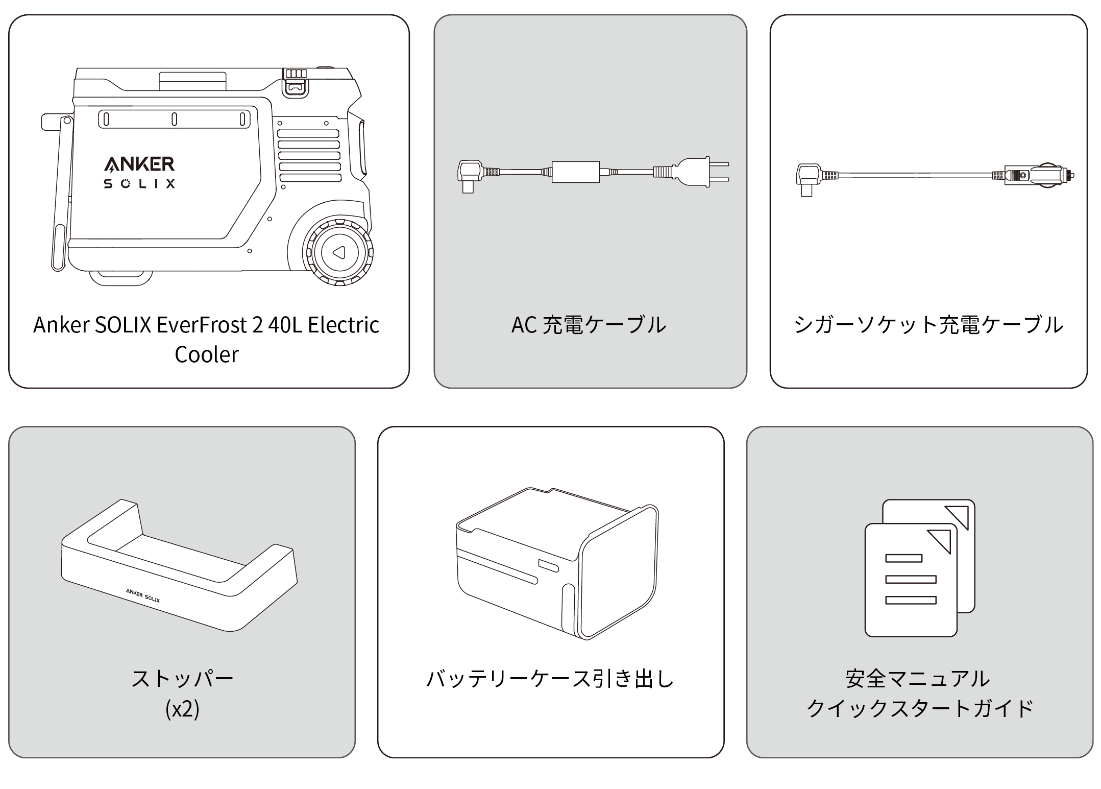 Anker SOLIX EverFrost 2 40L Electric Cooler 取扱説明書 (A17A4)