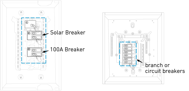 Anker SOLIX Home Power Panel User Guide (A17B1)