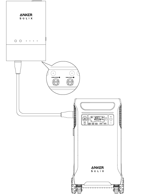 Anker SOLIX Home Power Panel User Guide (A17B1)
