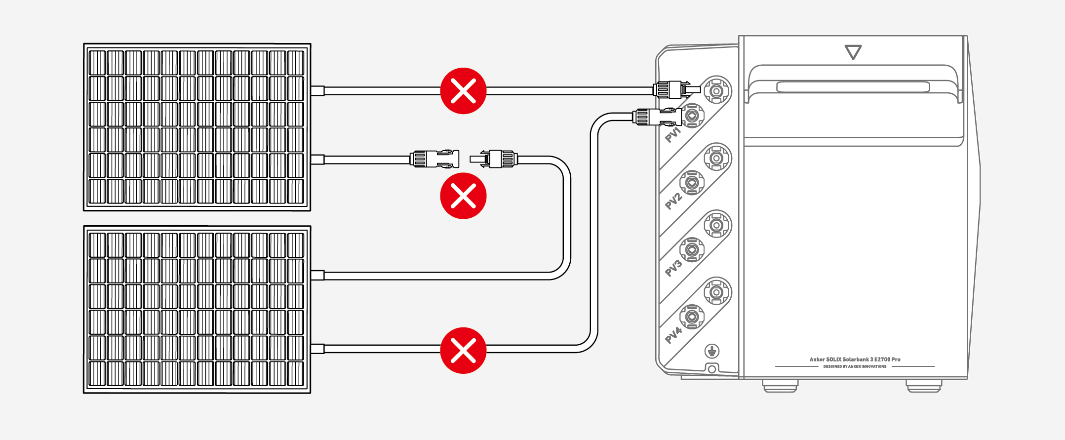 Anker SOLIX Solarbank 3 E2700 Pro (A17C5) User Guide