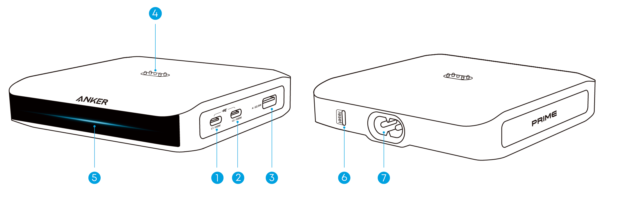 Anker Prime Charging Base (150W, 3 Ports) User Guide (A1903)