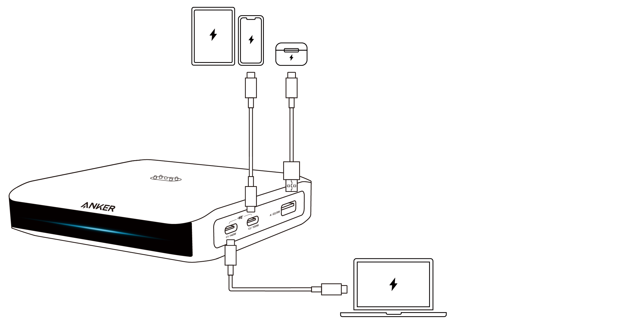 Anker Prime Charging Base (150W, 3 Ports) User Guide (A1903)