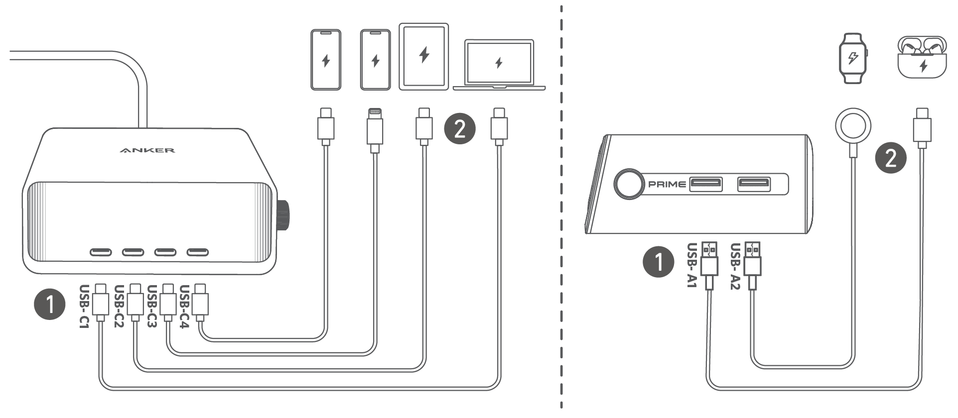 Anker Prime Charger (250W, 6 Ports, GaNPrime) User Guide (A2345)