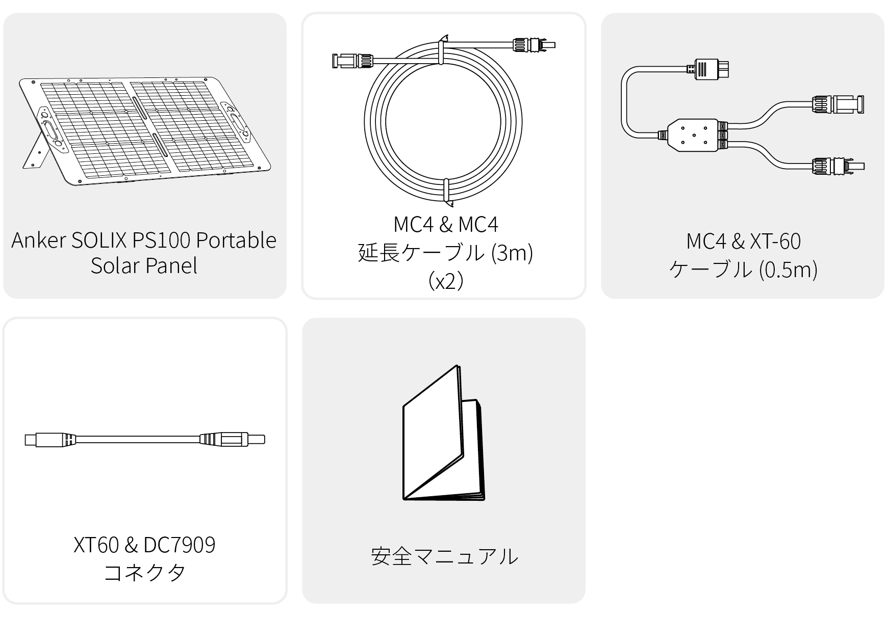 Anker SOLIX PS100 Portable Solar Panel 取扱説明書 (A2434)