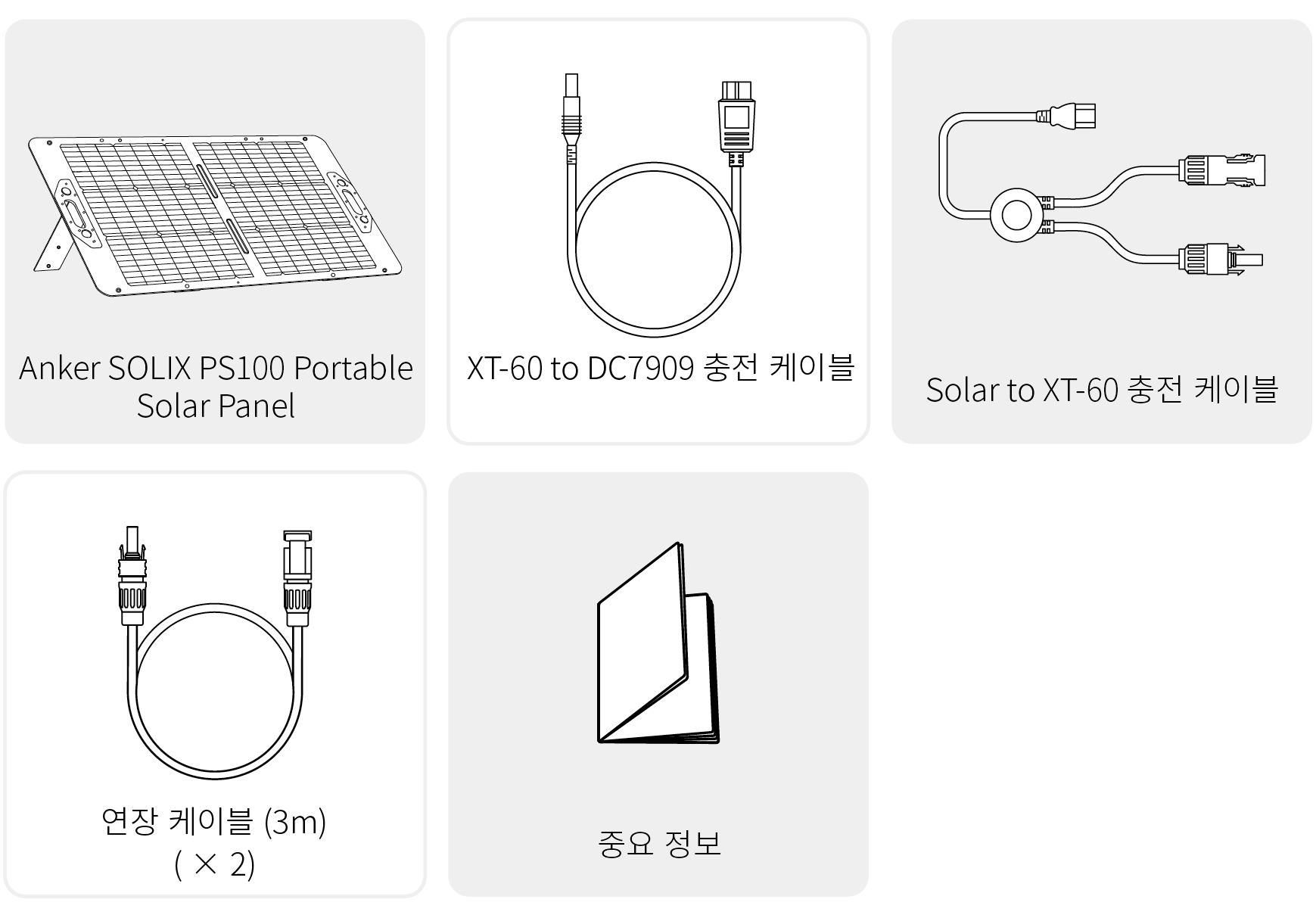 Anker SOLIX PS100 Portable Solar Panel 사용자 가이드 (A2434)