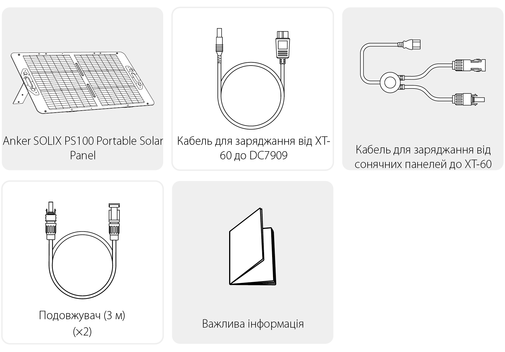 Anker SOLIX PS100 Portable Solar Panel Посібник користувача (A2434)