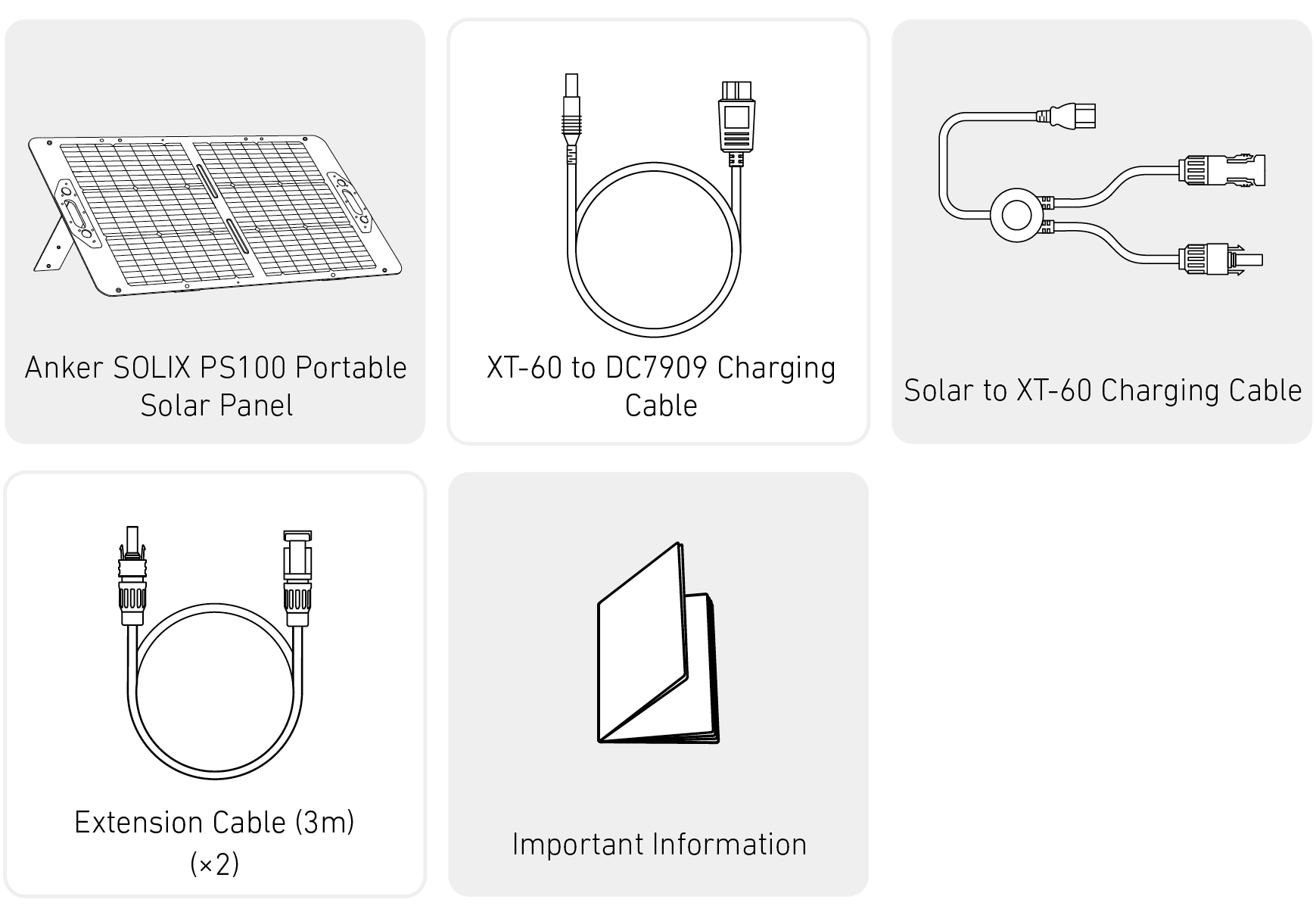 あんページ Anker SOLIX PS100 Portable Solar Panel User Guide (A2434)
