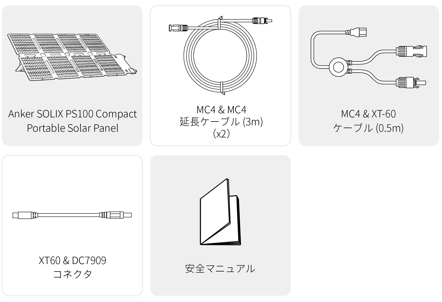ラスト1点！Anker Solix PS100 コンパクトポータブルパネル Anker SOLIX PS100 Compact Portable Solar Panel 取扱説明書 (A2435)
