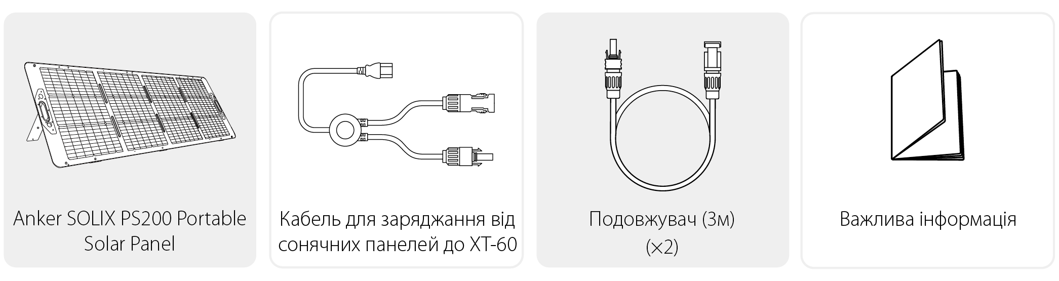 Anker SOLIX PS200 Portable Solar Panel Посібник користувача (A2436)
