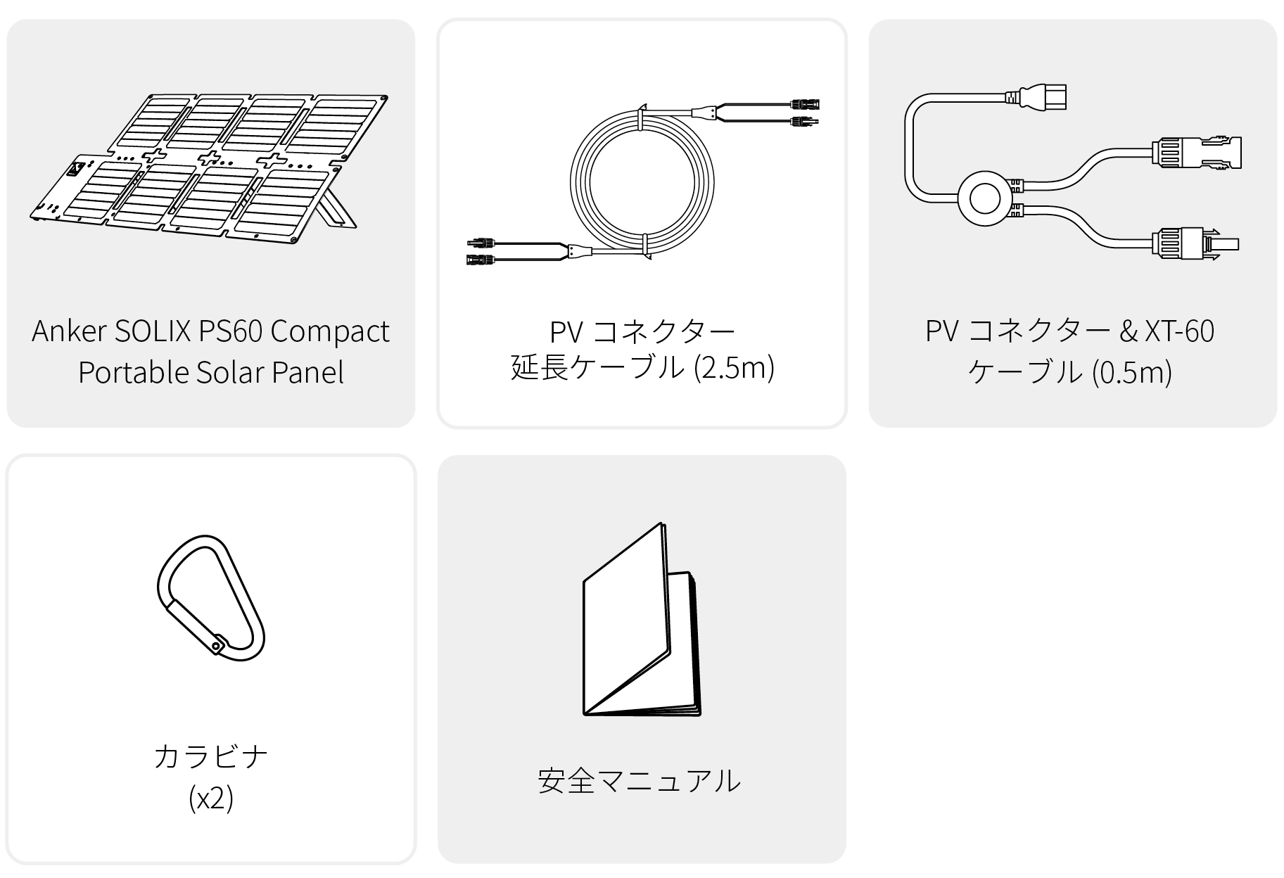 Anker SOLIX PS60 Compact Portable Solar Panel 取扱説明書 (A2438)