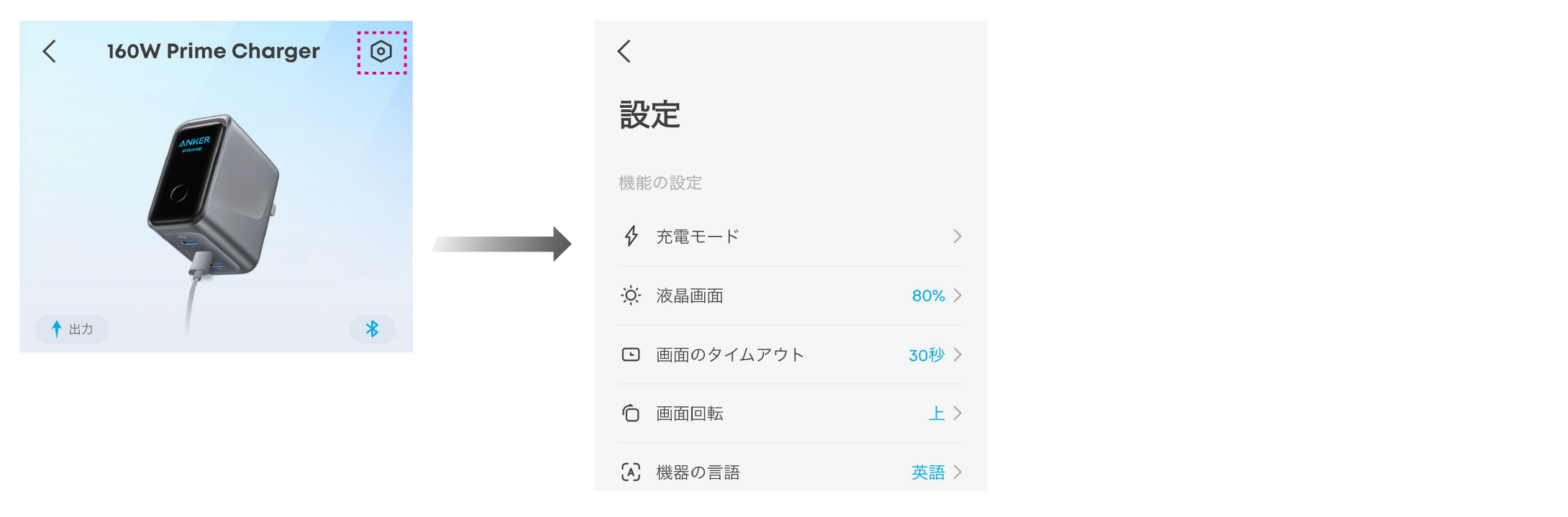 Anker Prime charger (160W, 3 Ports, Smart Display) 取扱説明書 (A2687)