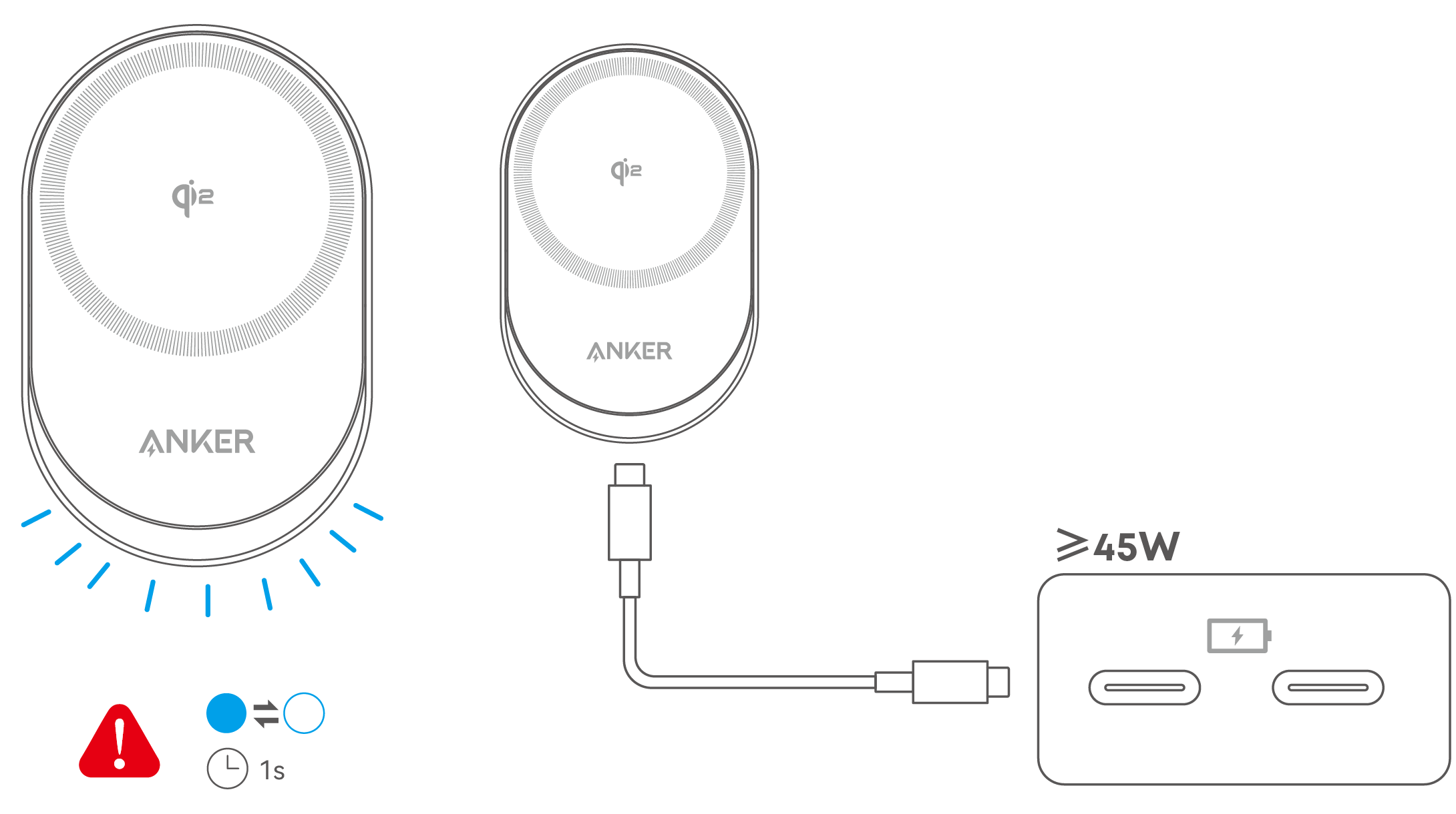 Anker Prime Wireless Car Charger (MagGo, AirCool, Pad) 取扱説明書