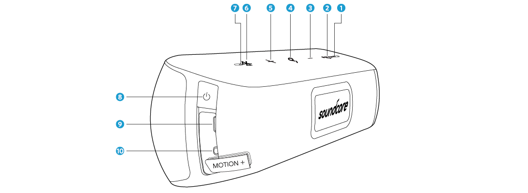 soundcore Motion+ User Guide (A3116)