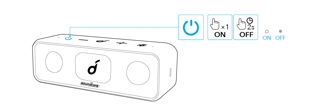 Soundcore 3 取扱説明書 (A3117)