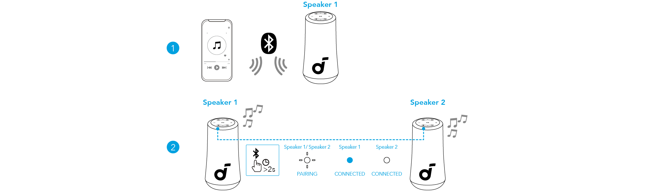 soundcore Glow User Guide (A3166)