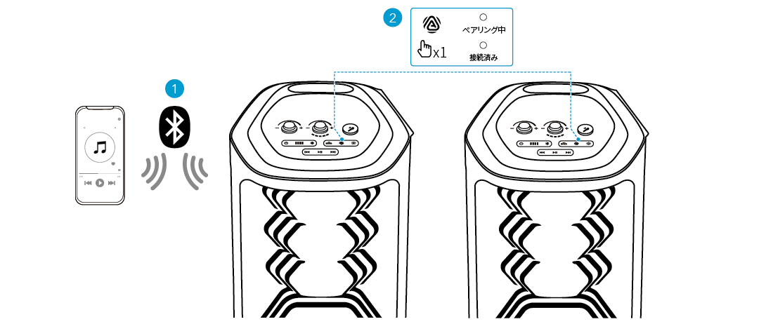 SV PLUS SPORT ESC 取扱説明書付き SANWA