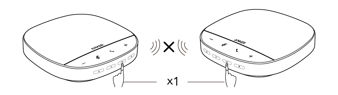 【動作確認済】【箱・説明書完備】Anker PowerConf スピーカーフォン Anker PowerConf | Bluetooth スピーカーフォンの製品情報