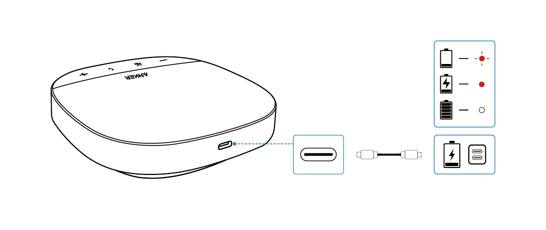 PowerConf S500 User Guide (A3305)