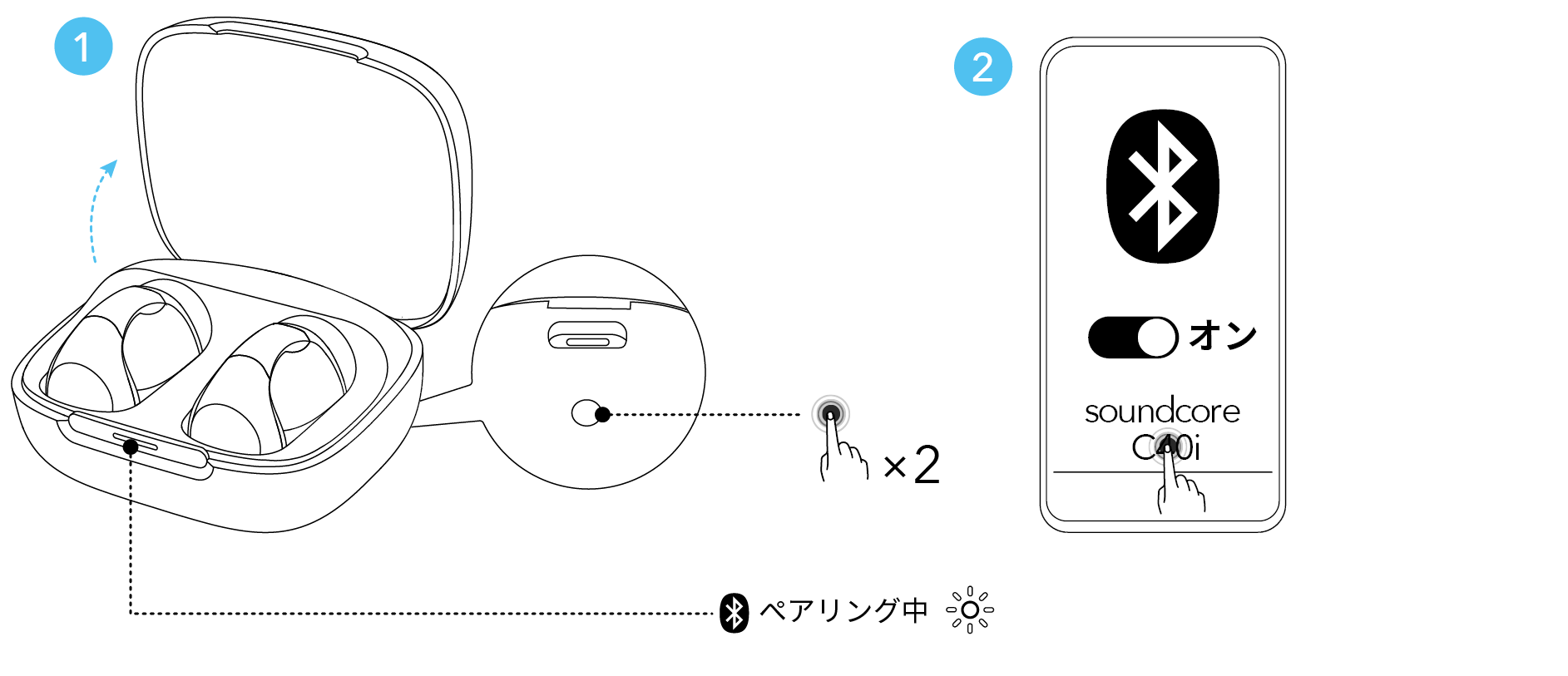Soundcore C40i ワイヤレスイヤホン 保証書付き Soundcore（Anker） Soundcore C40i（Bluetooth 5.4）【オープン