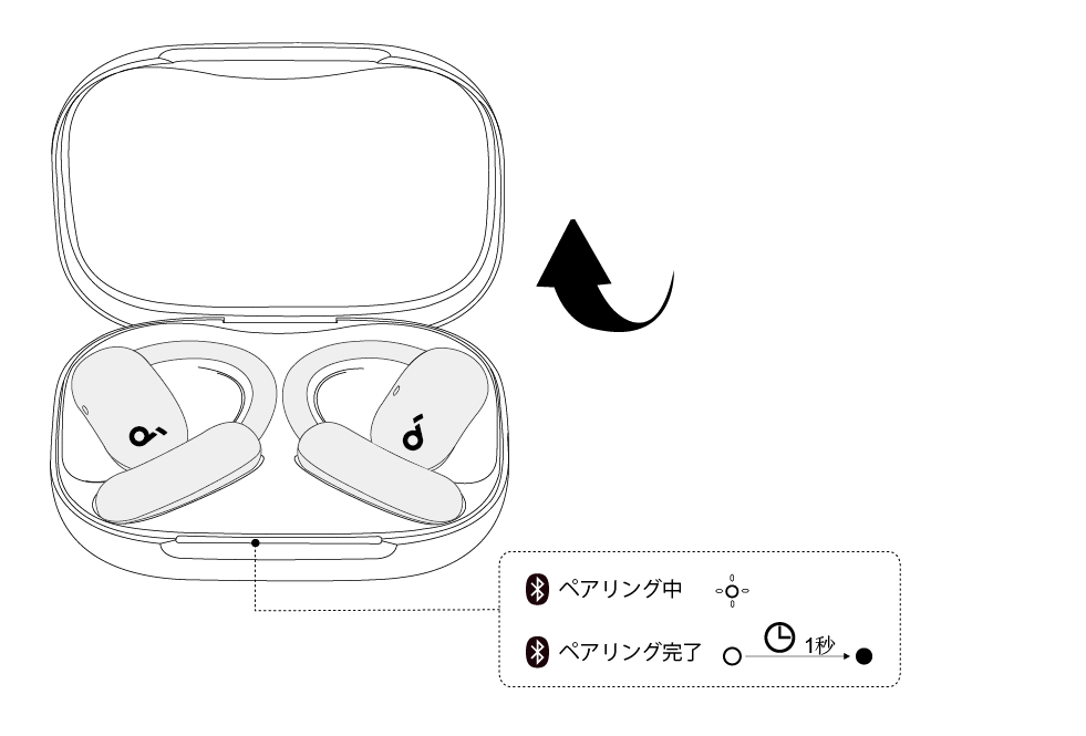 soundcore AeroFit 2 AI Assistant 取扱説明書 (A3874X)