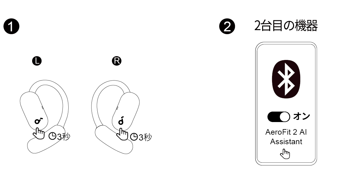 soundcore AeroFit 2 AI Assistant 取扱説明書 (A3874X)