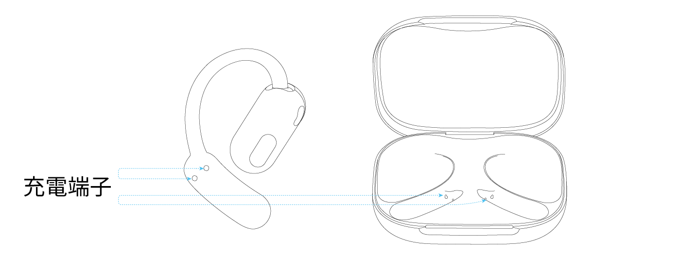 soundcore AeroFit 2 AI Assistant 取扱説明書 (A3874X)