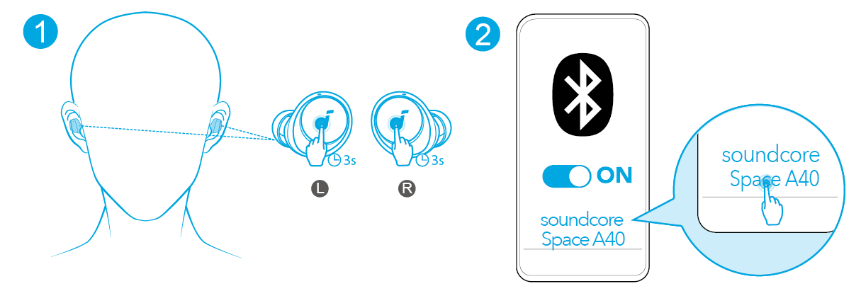 How to Reset Soundcore A40 Earbuds