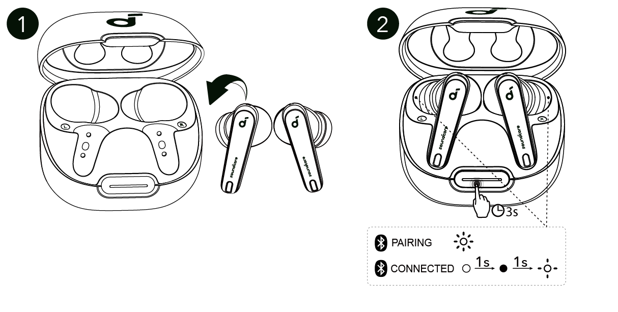soundcore Liberty 4 NC User Guide (A3947C)