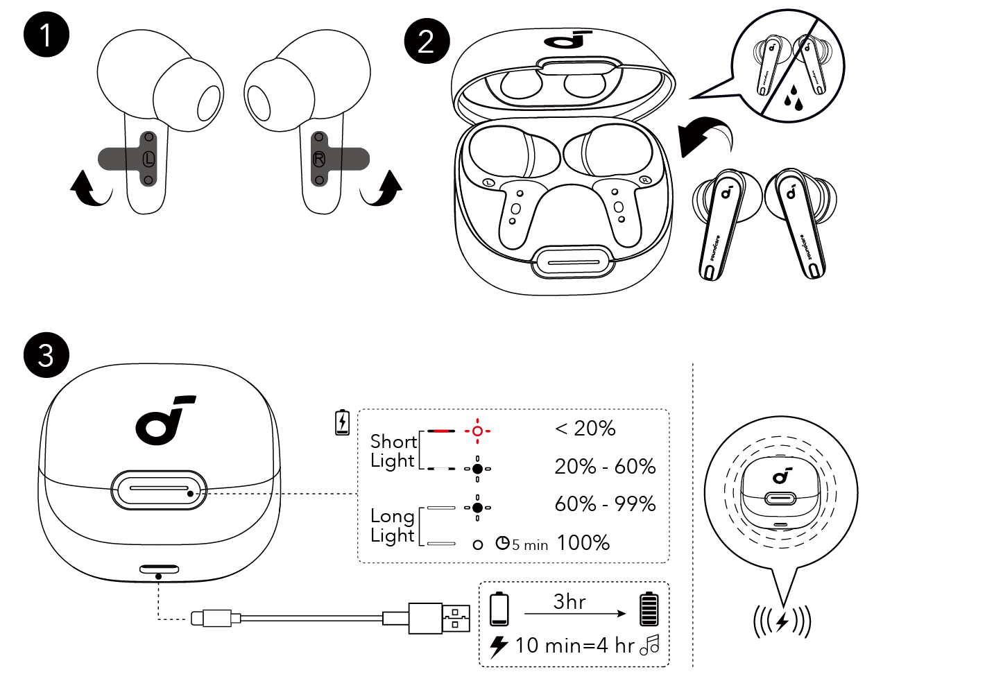 soundcore Liberty 4 NC Kasutusjuhend (A3947)
