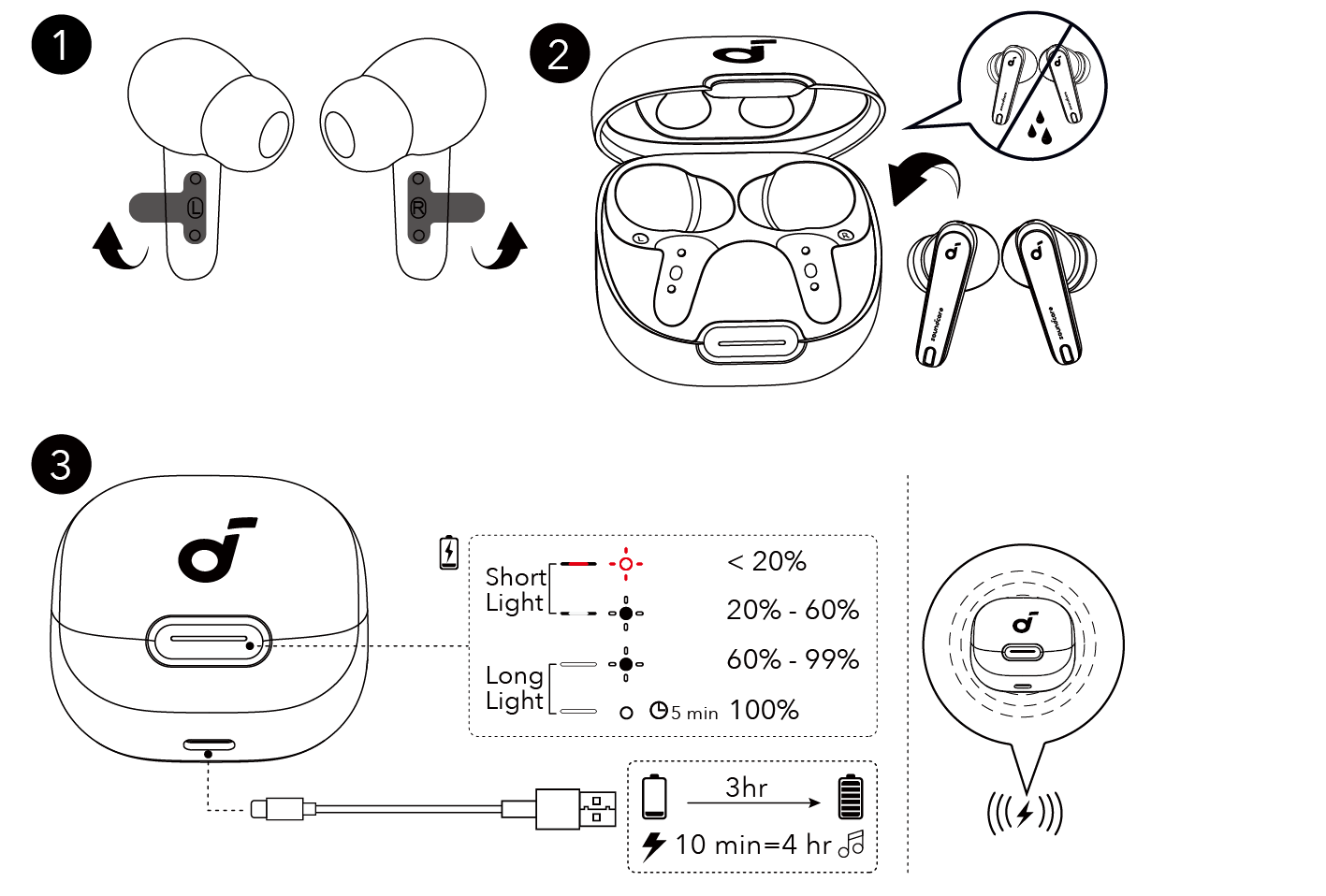 Soundcore Liberty 4 ワイヤレスヘッドホンの説明書 Soundcore Liberty 4 ユーザーマニュアル